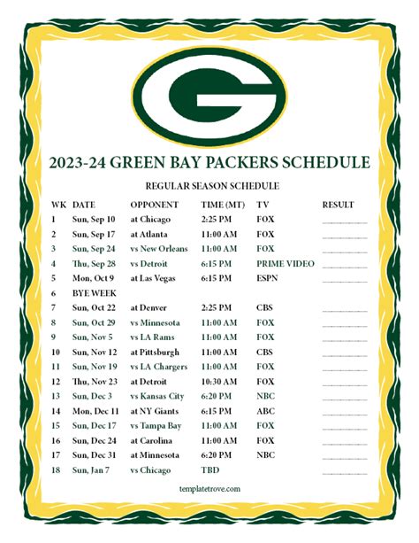 nfl standings packers|packer statistics today.